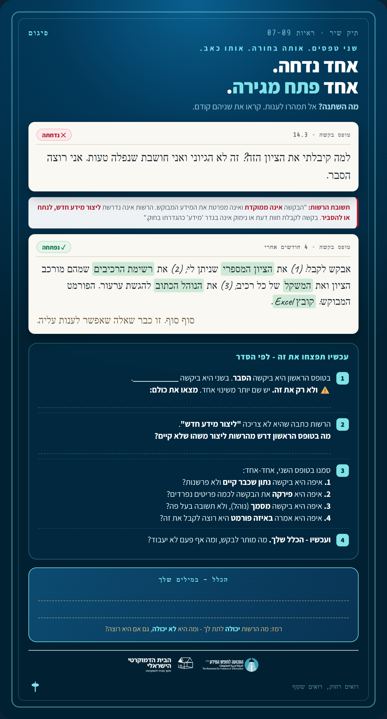 הפיגום